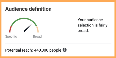 Facebook Ad Manager Audience definition meter