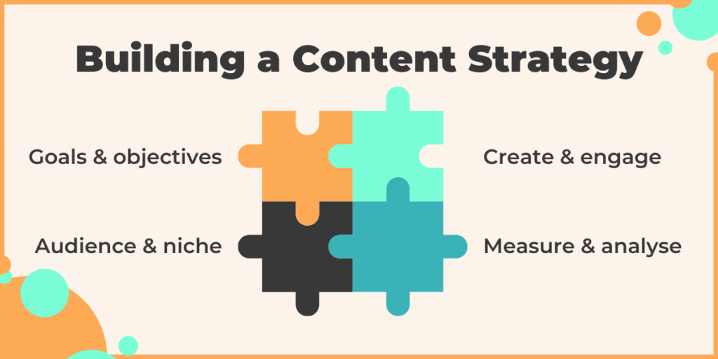 Building a content strategy puzzle pieces