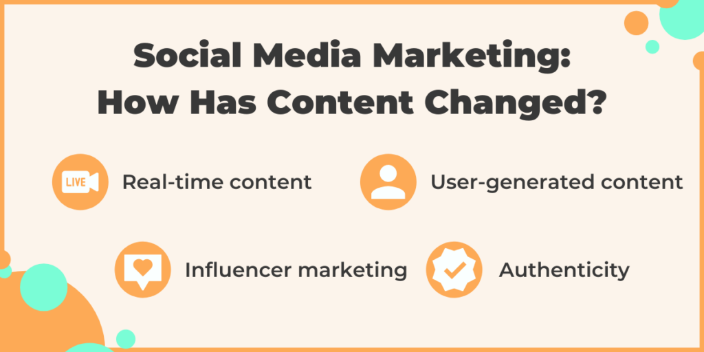 Social Media Marketing: How Has Content Changed?