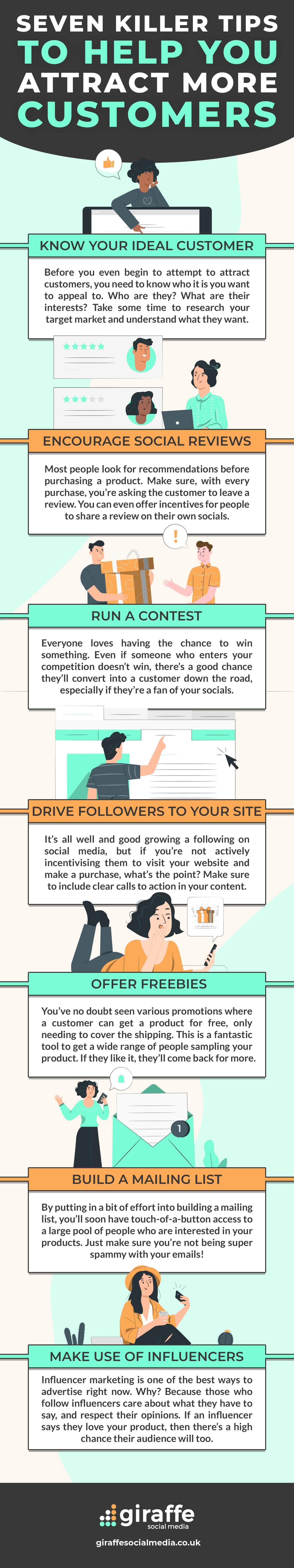 Seven ways to attract customers through social media, including audience insight, recommendations, promotions, website journeys, useful resources, email and influencers