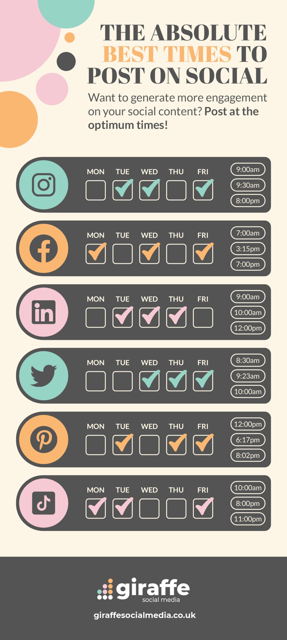 The Absolute Best Times to Post on Social Media - Full Infographic