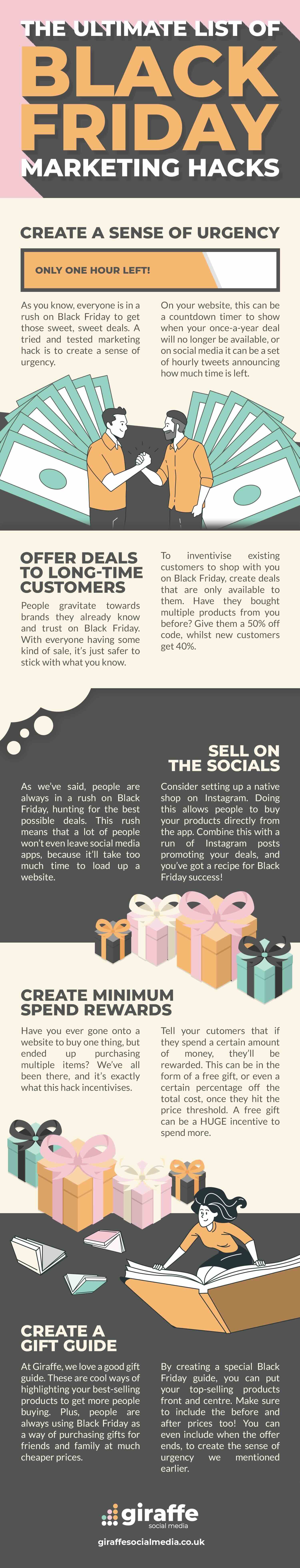 the ultimate list of black friday marketing hacks