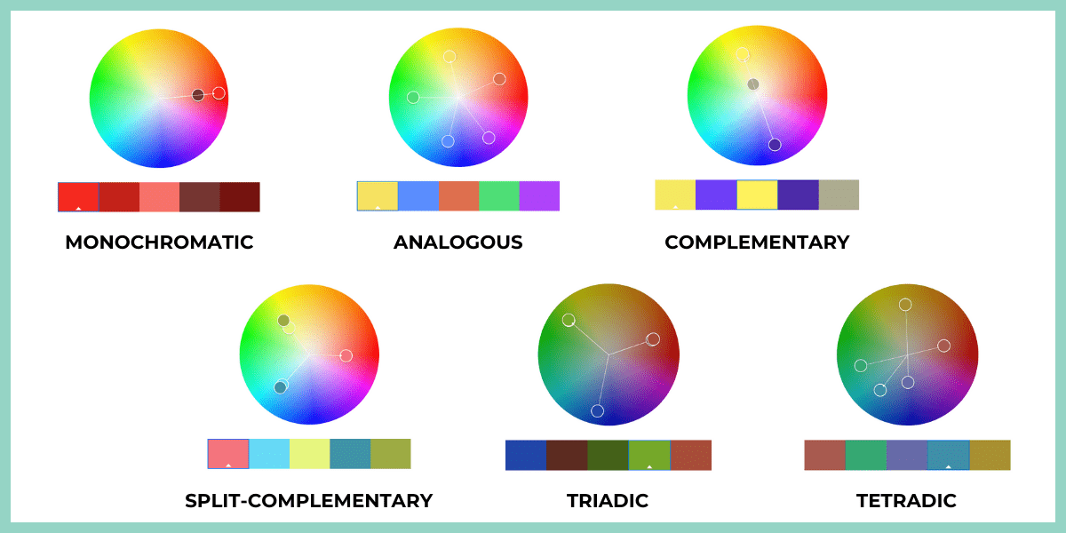 Contrast in Design - Colour Wheel Methods