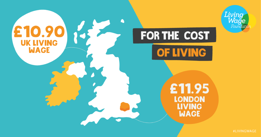Living Wage Rates
