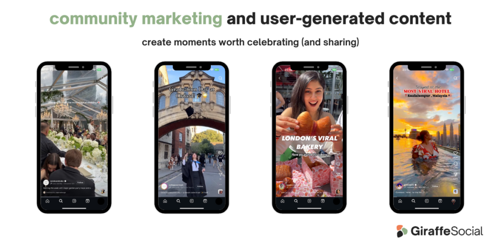 community marketing