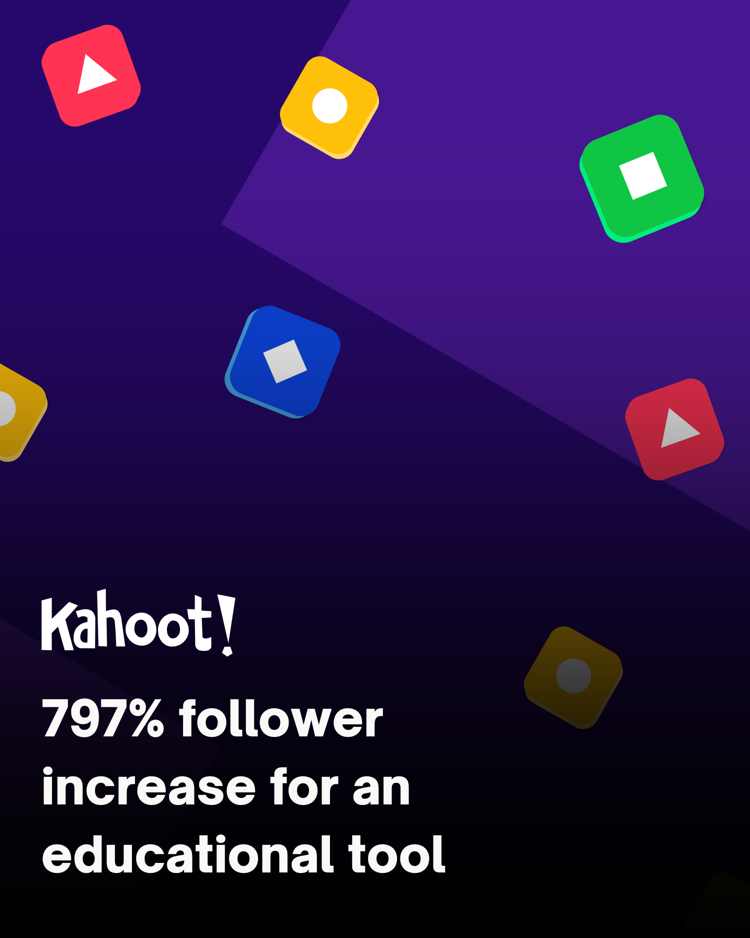social media agency case study - Kahoot!