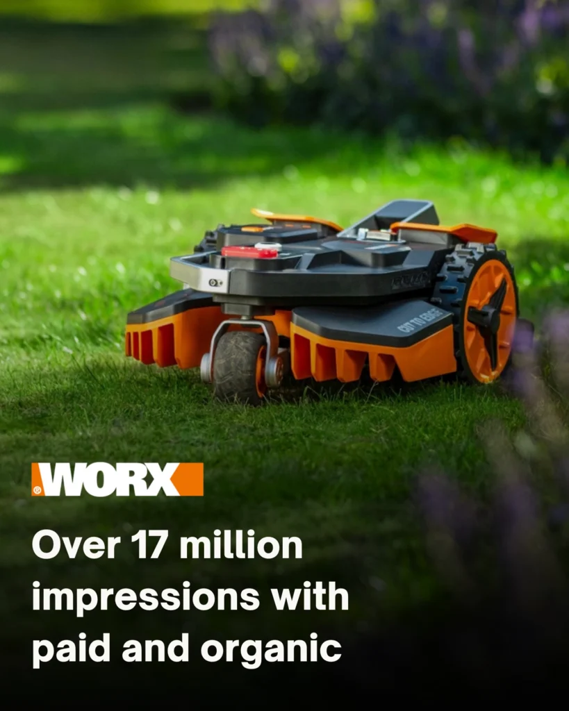social media agency case study - WORX