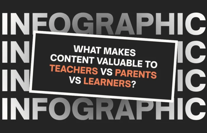 What Makes Content Valuable to Teachers vs Parents vs Learners?