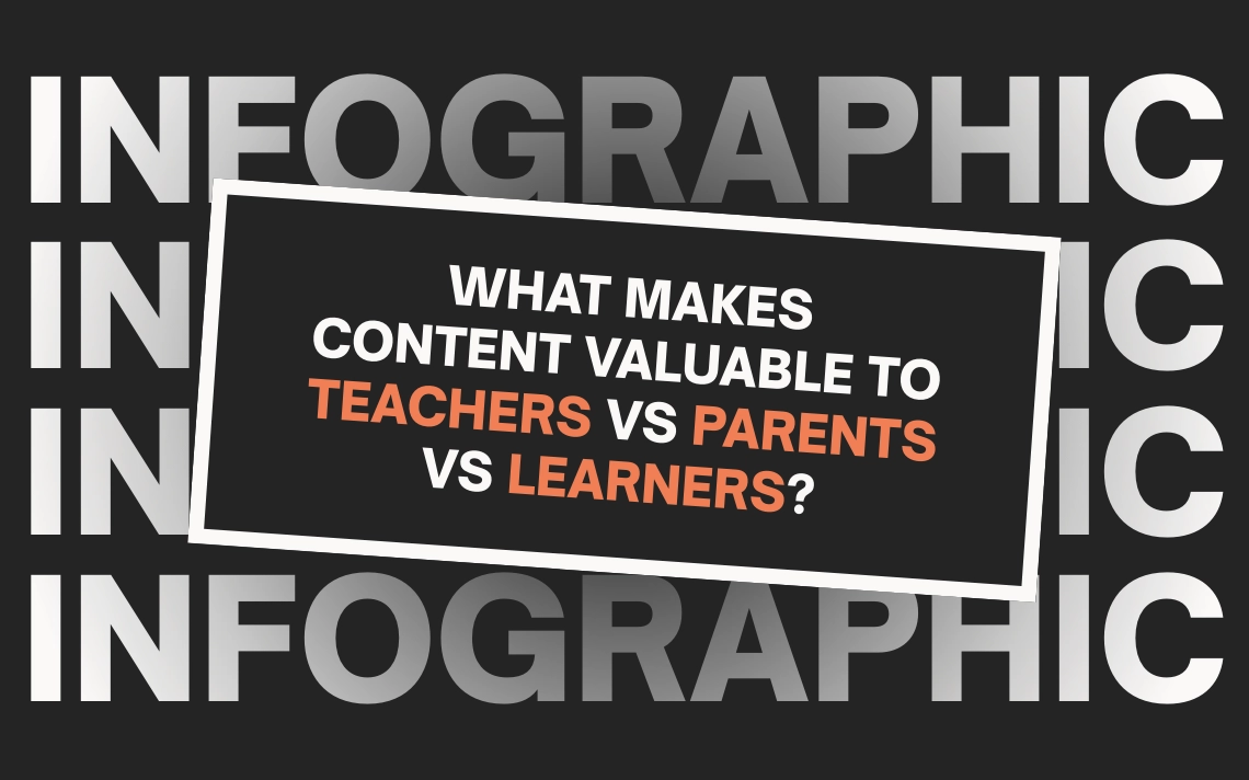 What Makes Content Valuable to Teachers vs Parents vs Learners?