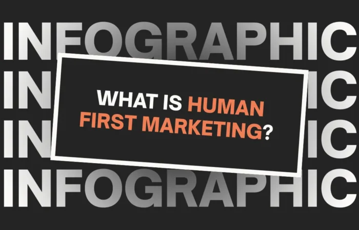 What is Human-first marketing?