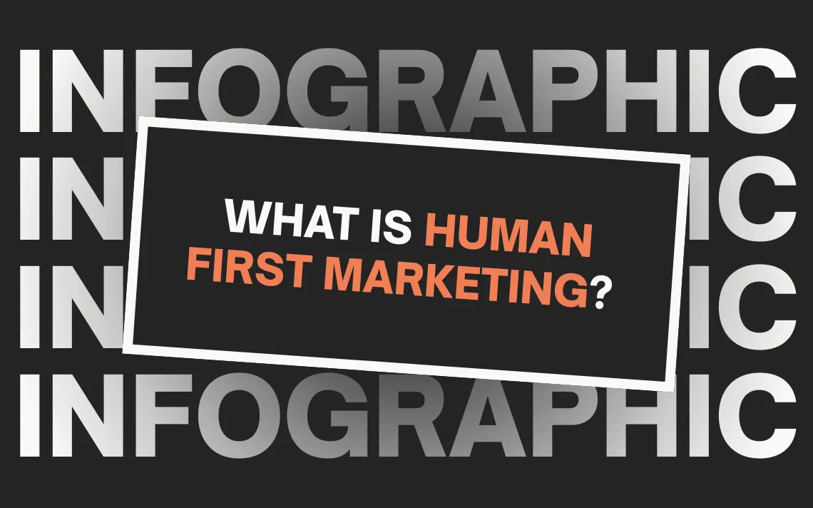 What is Human-first marketing?