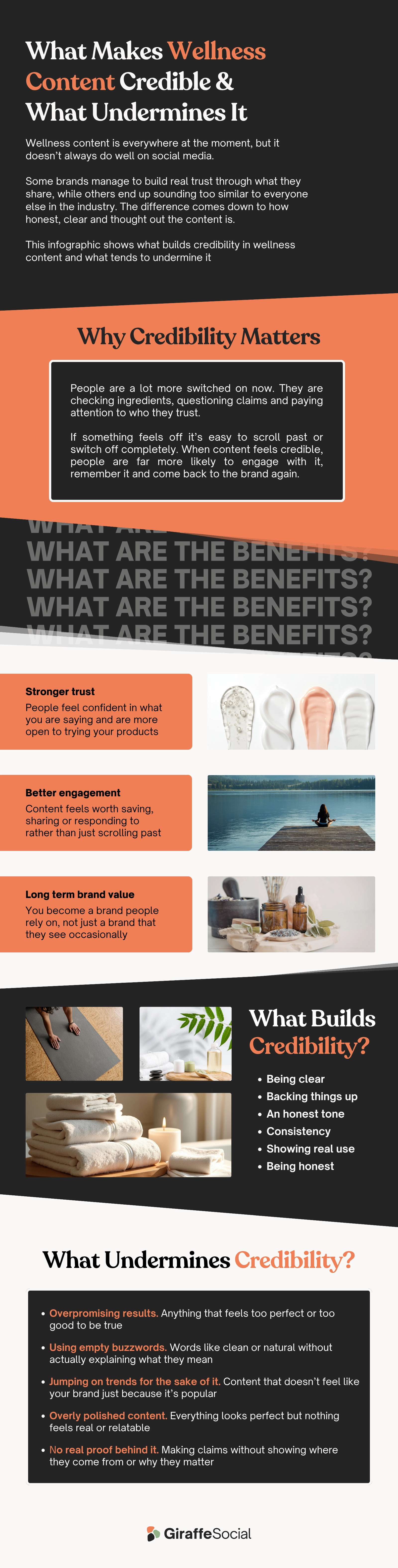 What makes wellness content credible? Full infographic