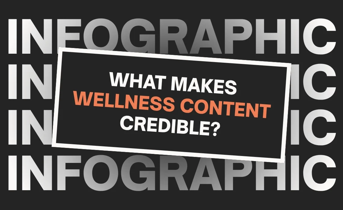 What makes wellness content credible?