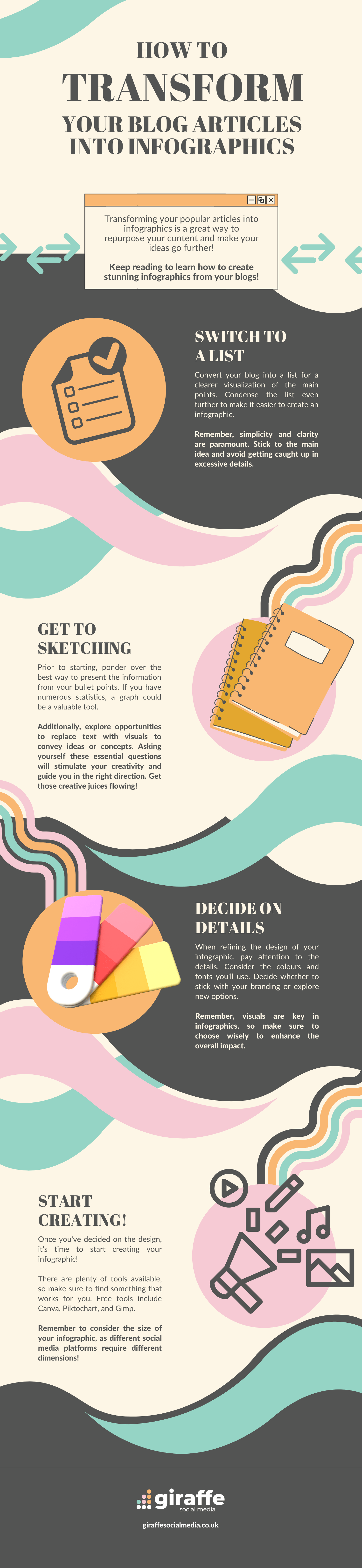 transform your blog articles into infographics