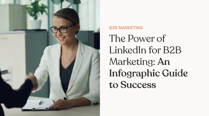 The Power of LinkedIn for B2B Marketing An Infographic Guide to Success