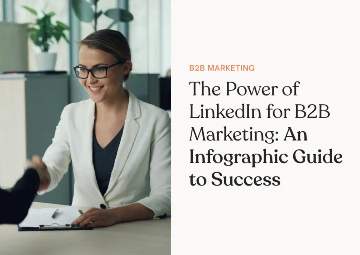 The Power of LinkedIn for B2B Marketing An Infographic Guide to Success