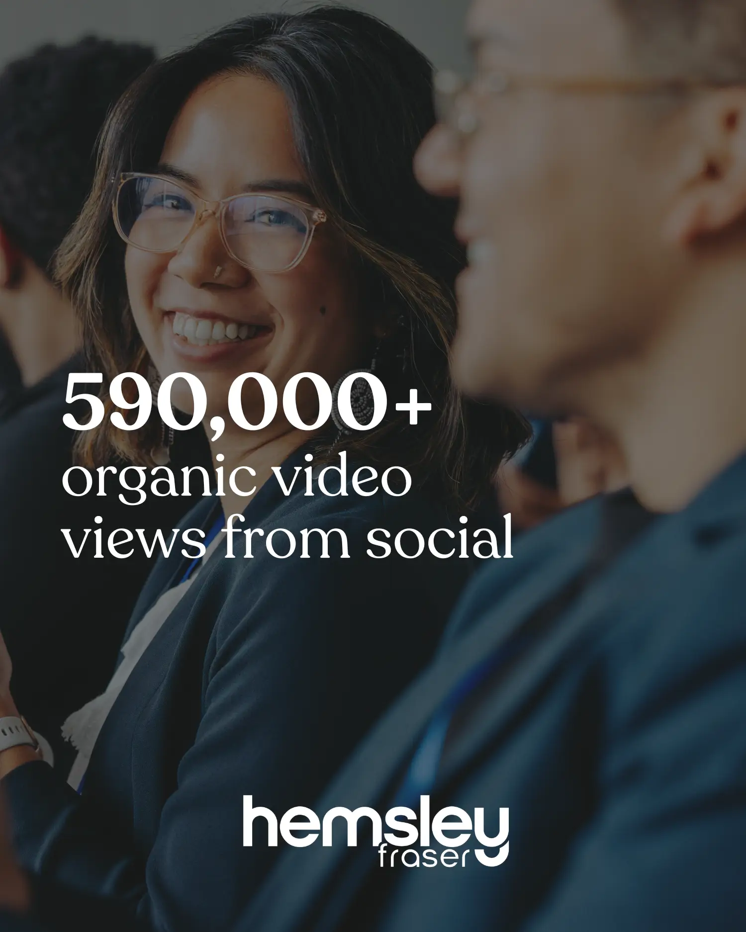 590000+ organic video views from social