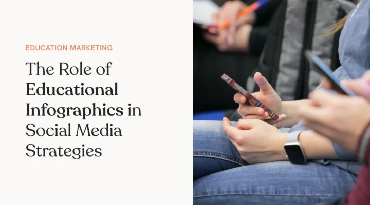 Learning in Visuals The Role of Educational Infographics in Social Media Strategies