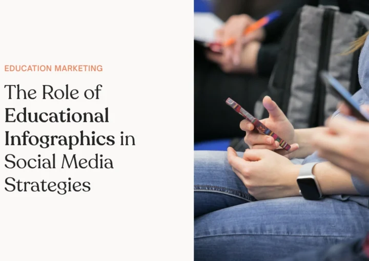 Learning in Visuals The Role of Educational Infographics in Social Media Strategies