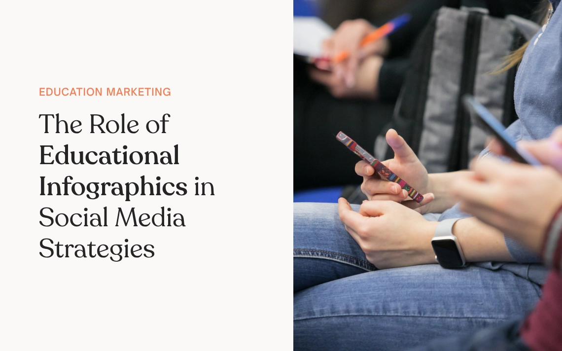 Learning in Visuals The Role of Educational Infographics in Social Media Strategies